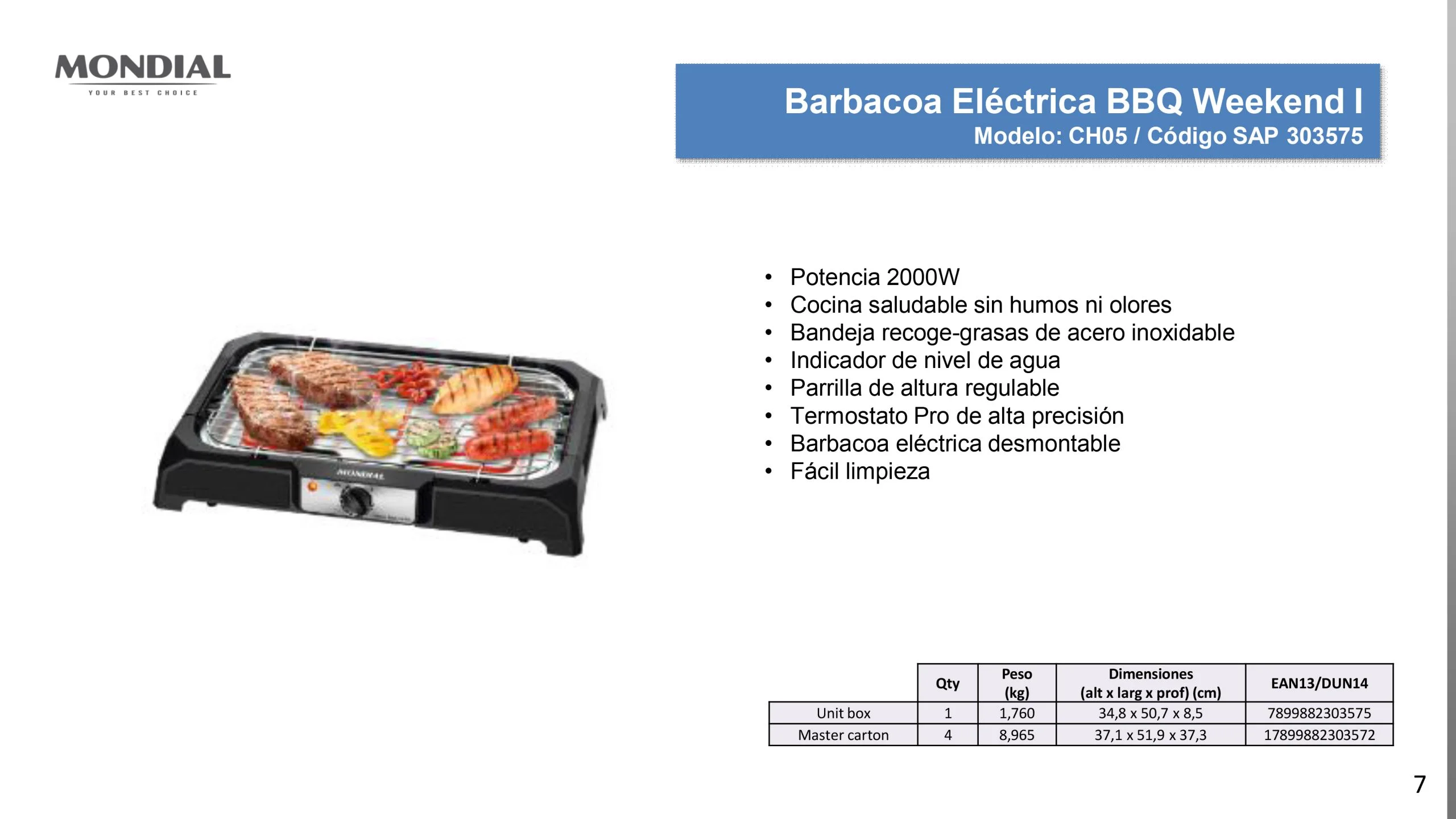 Presentación de PowerPoint