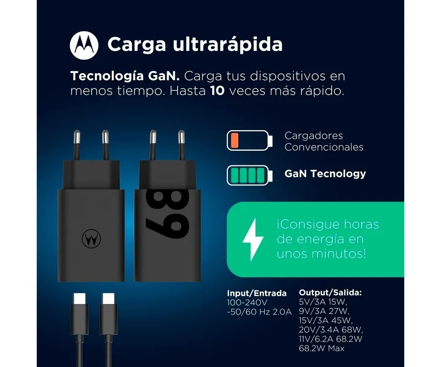 cargador-motorola-1xusb-c-de-68w-cable-usb-c-1m-1.jpg Cargador Motorola 1XUSB